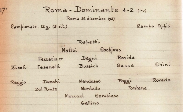 La distinta scritta a mano dell'incontro