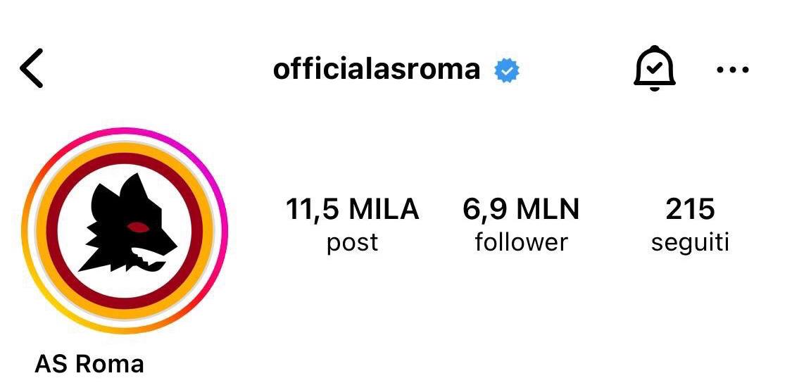 Il profilo Instagram della Roma